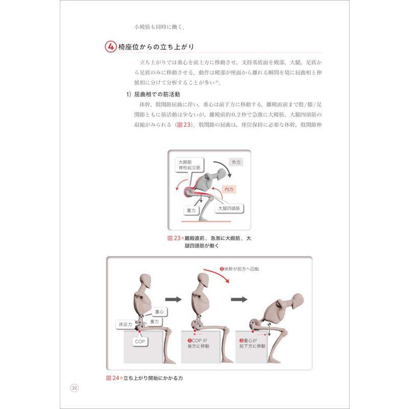 理学療法のための 筋力トレーニングと運動学習~動作分析から始める根拠にもとづく運動療法