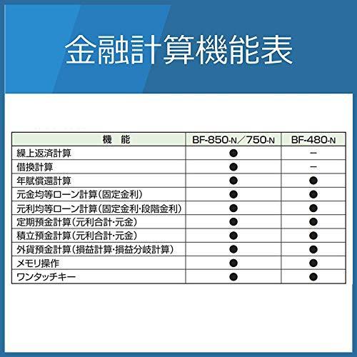 カシオ 金融電卓 繰上返済・借換計算対応 ジャストタイプ BF-850-N