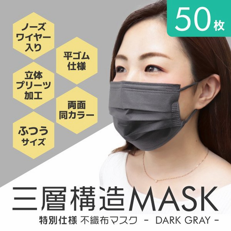 マスク ダークグレー ブラック 50枚 不織布マスク グレー 灰色 黒 両面カラー 使い捨て 耳が痛くなりにくい 4mm平ゴム 両面同色 カラーマスク 通販 Lineポイント最大0 5 Get Lineショッピング