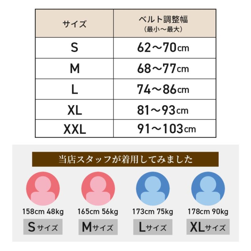 ストア ブラジル 腰痛ベルト