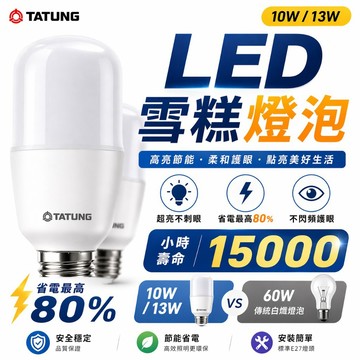 保固二年 大同 雪糕燈 10W 13W 冰兵燈 全電壓 冰棒燈 mini 燈泡 E27 E14 電燈泡 燈具 球泡燈