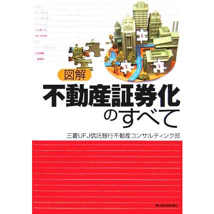 図解　不動産証券化のすべて／三菱ＵＦＪ信託銀行不動産コンサルティング部(著者)