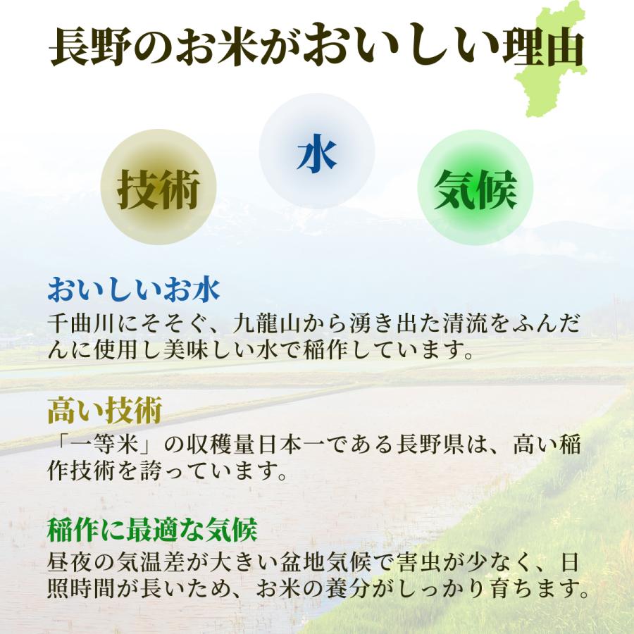  米 8kg 2kgずつ真空パックでお届け！鮮度長持ち ずっと美味しいお米 農家直送 令和5年産 長野県産 風さやか 白米 精米 8キロ（2kg×4袋）国産