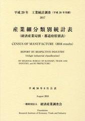 平成29 年工業統計調査 産業細分類別統計表