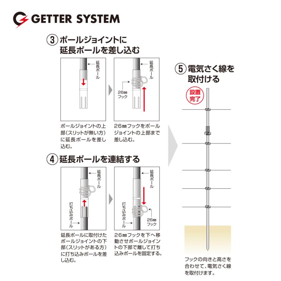 電気柵セット イノシシ・シカ用5段張り 5段FJポール300mセット 電柵