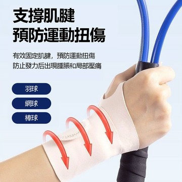 運動護腕 媽媽手護腕 護腕 護手腕 護具 手腕帶 拇指護腕可調節 滑鼠手