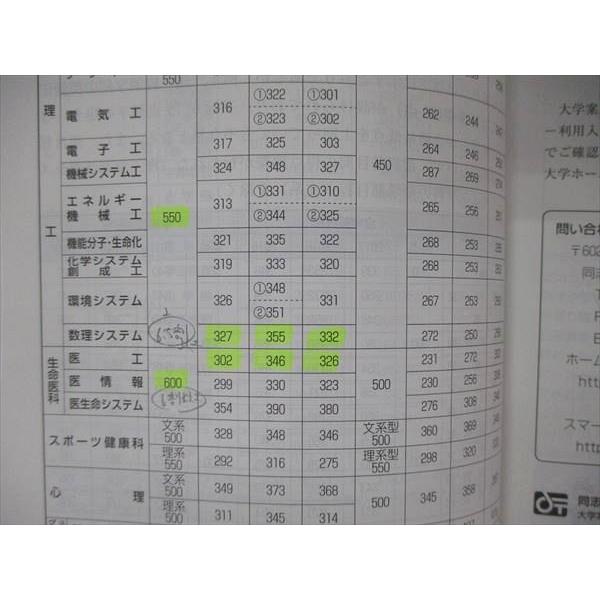 TV05-182 教学社 大学入試シリーズ 同志社大学 理工 生命医科 文化情報学部他 最近3ヵ年 過去問と対策 2018 赤本 25S1A