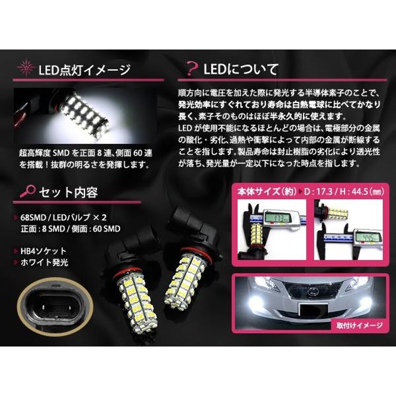 LEDフォグランプ フィット ハイブリッド GP1 LEDバルブ ホワイト 6000K相当 H11 68発 SMD 2個セット 交換用 |  LINEショッピング