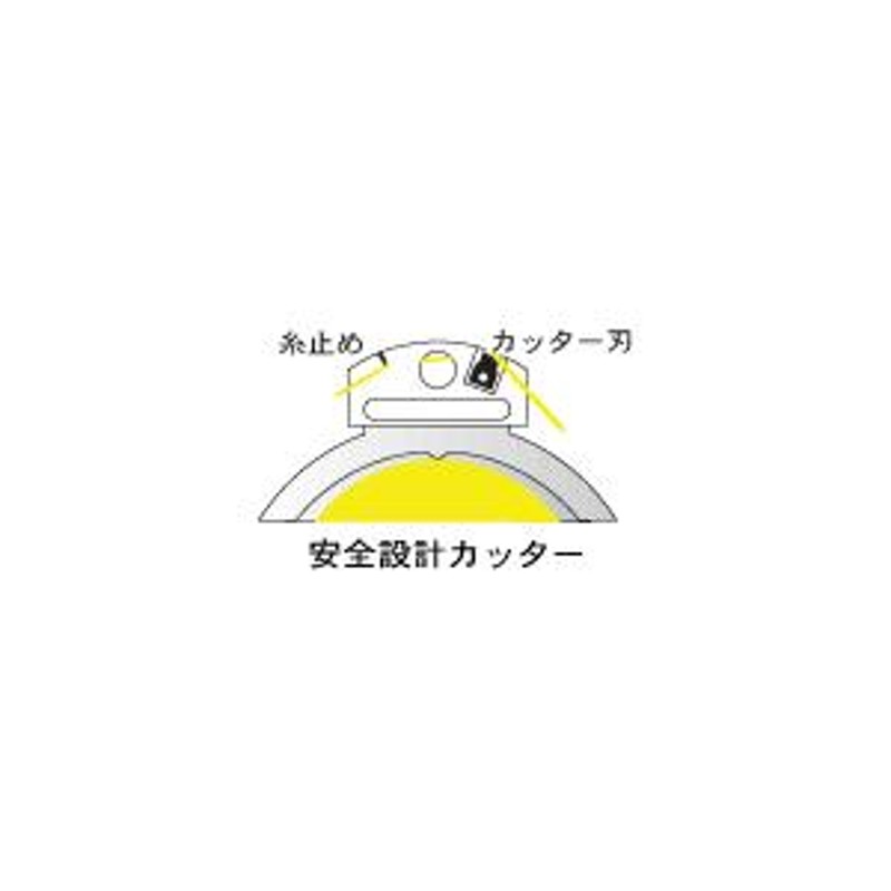 初売り】 ガーデンフレンズ ガーデンタイ蘭用カッター付 ワサビ色 30m