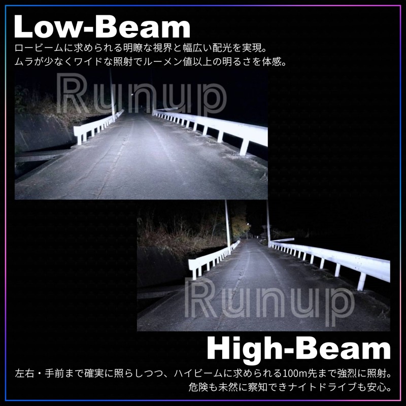 日産 マーチ K13 LEDヘッドライト H4 Hi/Lo 6000K 8000LM 2本セット オールインワン コンパクト 12V |  LINEブランドカタログ