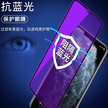 蘋果13玻璃貼 iPhone 14 螢幕貼 滿版 奈米膜 保護膜 i12 11 Xs Max XR 高清 防窺膜 霧面膜