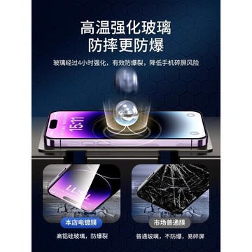 適用蘋果14鋼化膜iphone14pro手機膜14promax全屏防摔高清14plus平果puls萍果pm十四poro新款保護por剛化貼膜