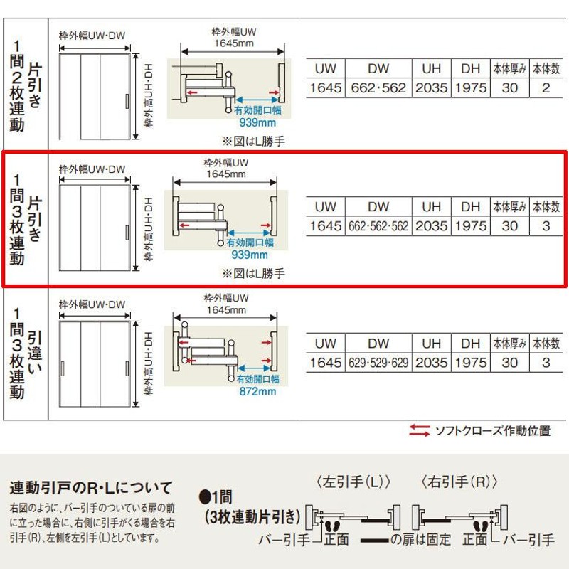 パナソニック ベリティス 幅広上吊り引戸セット 1間3枚連動片引き(G8) [デザインSC型] 1645幅 2035高 枠納まり |  LINEブランドカタログ