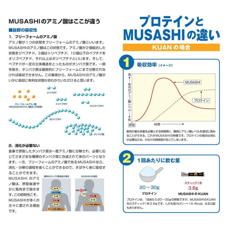 3.6g×45本入 ムサシ レディース クン KUN サプリメント アミノ酸