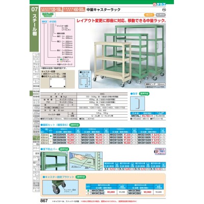 ポイント15倍】【直送品】 サカエ キャスターラックＭＫＧ型用