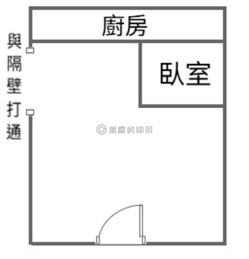 *晨/珊**-出價談-/美麗島捷運保值公寓1樓｜高雄市新興區忠孝一路