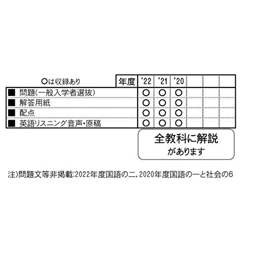 香川県公立高等学校入学試験問題集2023年春受験用