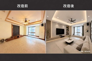 單坪24萬！公設比 7%  舒服 50 坪大空間｜台中市北區華美街二段