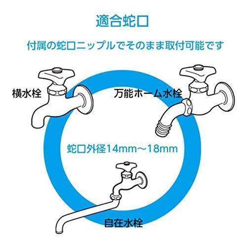 タカギ(takagi) ホース ホースリール オーロラBOXYツイスター 30m