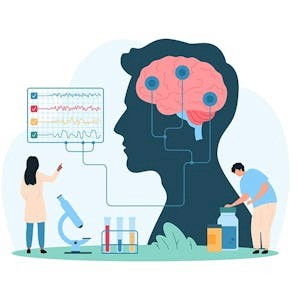 Eating, Sleep, Trauma, and Somatic Symptom Disorders