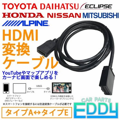 KCU-Y620HU アルパイン トヨタ車用スイッチパネル ビルトインUSB/HDMI ... KCU-Y620HU アルパイン トヨタ車用スイッチパネル ビルトインUSB/HDMI ...