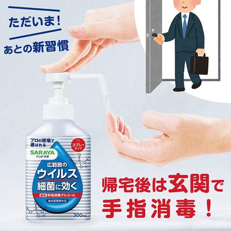 ハンドラボ 手指消毒 スプレーVH 300mL 1本 サラヤ 通販 LINEポイント