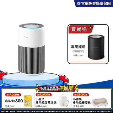 飛利浦抗敏奈米級空氣清淨機(AC2220/80)-適用20坪-抗敏奈Plus