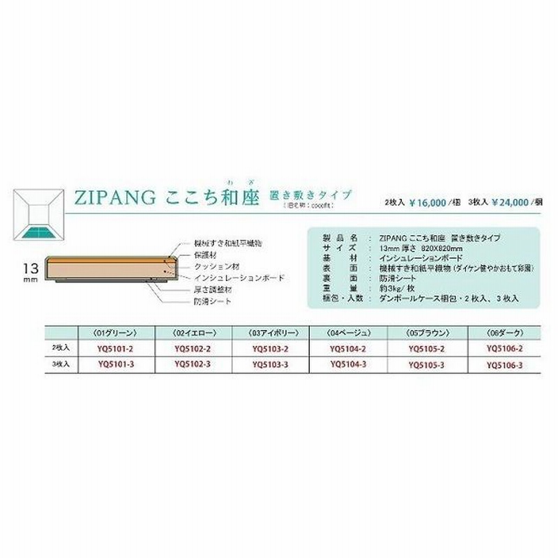 大建 DAIKEN インテリア畳(置き畳) ZIPANG ここち和座 置き敷き