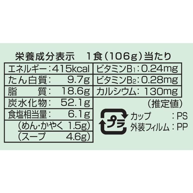 徳島製粉 金ちゃん ねぎラーメン 106g×12個