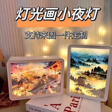 新品上市萬家燈火鏡子燈光畫開燈是圖片關燈是鏡子來圖定制生日禮物送女生