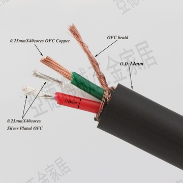 古河FP-314Ag-II 單晶銅鍍銀發燒電源線HIFI音響前級CD功放散線【亞德機械五金家居】