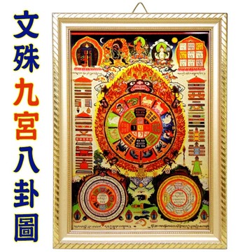 【吉祥開運坊】風水有關係【九宮八卦牌中型 鎮宅 保平安 轉禍為福 台灣製 】開光 擇日