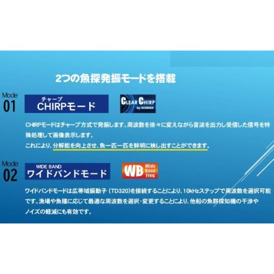 魚群探知機 ホンデックス 振動子 TD320 欲しけれ 600W HDX-8C ワイドバンド＆チャープ HONDEX