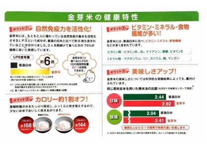 BG無洗米・金芽米つや姫 2kg ［令和5年産 新米］計量カップ付き