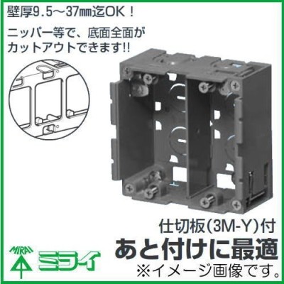 WYMの検索結果 | LINEショッピング