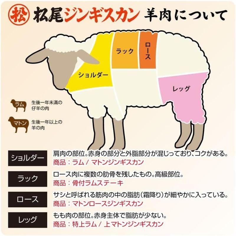 松尾ジンギスカン特上ラム1袋(400g)冷凍北海道 お土産 ジンギスカン ラム 羊肉 冷凍食品 非常食 ギフト (１袋)