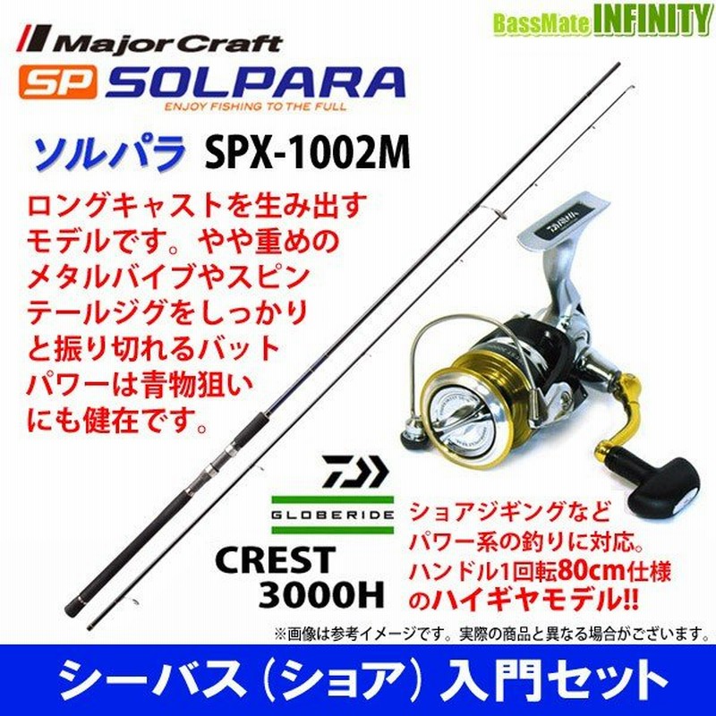 シーバス ショア 入門セット メジャークラフト ソルパラ Spx 1002m シーバス ダイワ 16 クレスト 3000h 通販 Lineポイント最大0 5 Get Lineショッピング