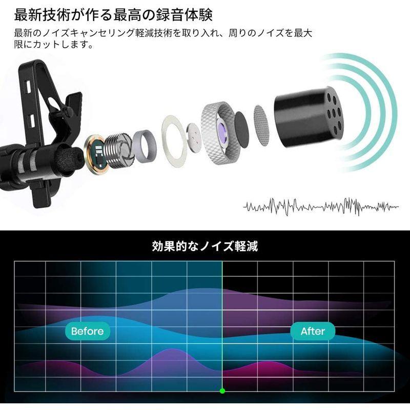 スマホ マイク コンデンサーマイク ピンマイク イヤホンジャック付き ミニマイク 3.5mm 集音 全方向性 動画撮影・録音・生放送・カラオ