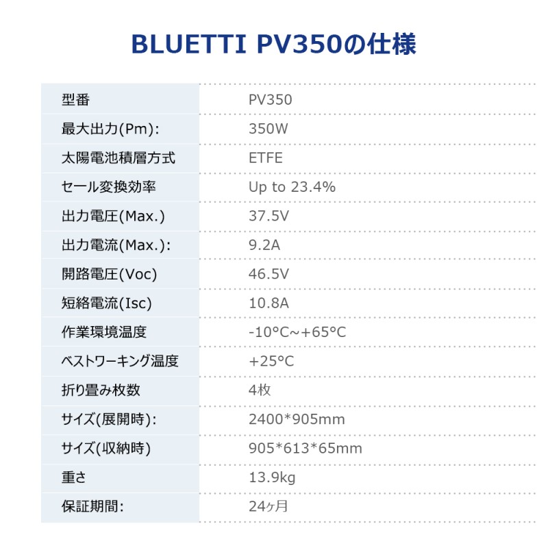 買得 BLUETTI JAPAN ショップBLUETTI PV350 ソーラーパネル ソーラー