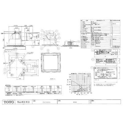 在庫あり TOTO EKI00006 換気扇 [EKI00003N1/EKI00003N2/EKI00003N3/EKI665の代替機種]  [EKI665N2同等品〕SB・UB用 ユニットバス用【純正品】 | LINEブランドカタログ