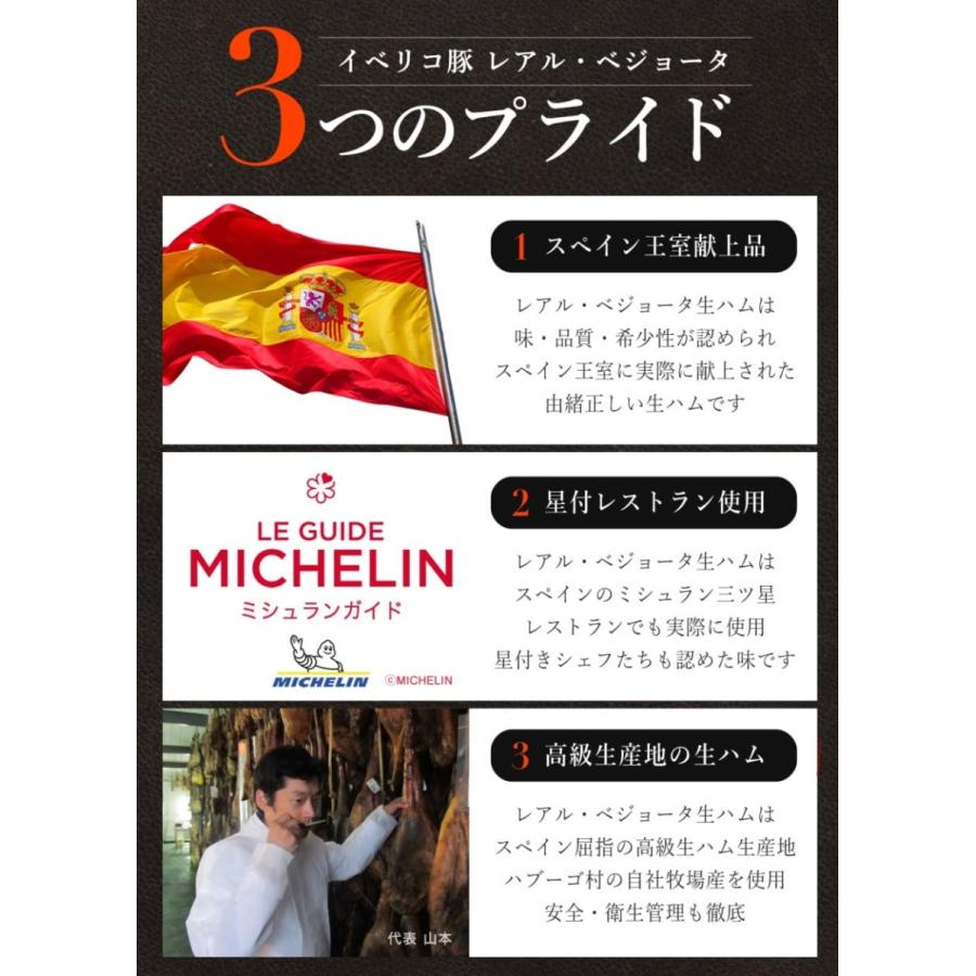 高級 おつまみ 生ハム 6種 イベリコ豚 黒毛和牛 あいち鴨 ベーコンお取り寄せグルメ おしゃれ ハム 冷凍