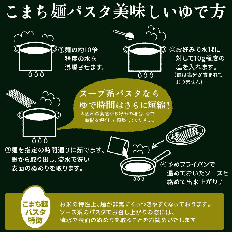 パスタ グルテンフリー お米のパスタ こまち麺 フェットチーネ 250g×3袋 (6食入) 送料無料 無塩 早ゆで 国産 米粉麺 半生麺 ライスヌードル