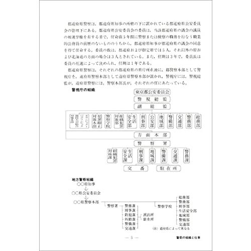 [高卒程度]警察官 採用試験問題集 2023年度