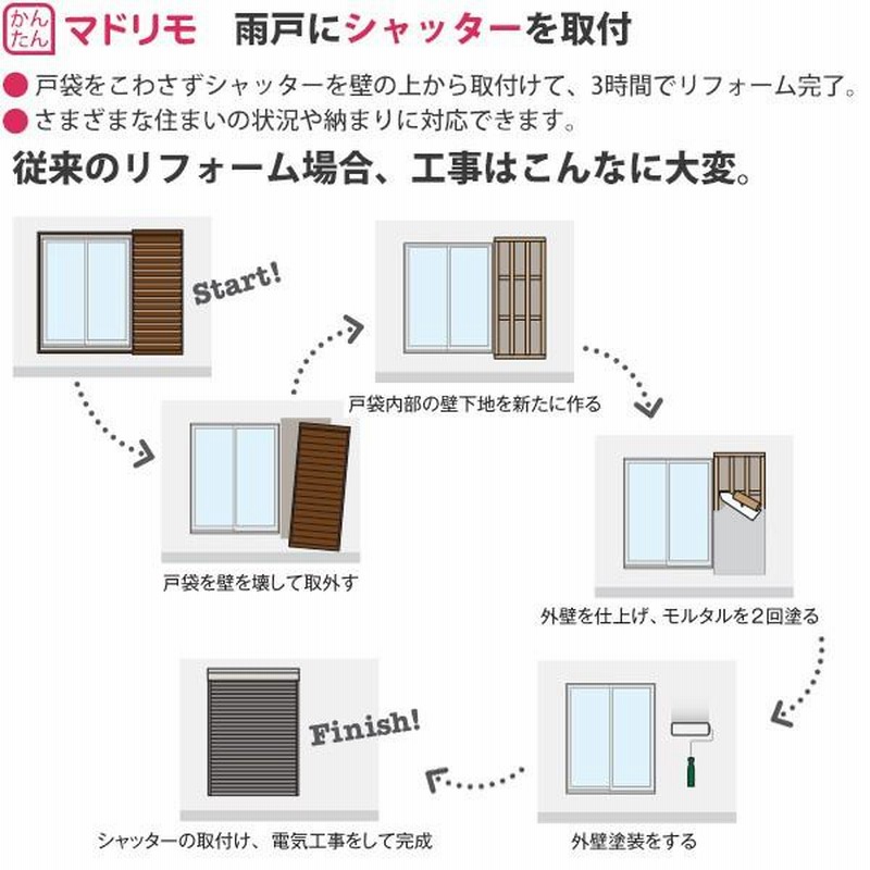 YKKAP窓サッシ マドリモ 手動シャッター 窓→シャッター 標準 下地部材あり(小)：[幅682〜1225mm×高787〜1186mm] |  LINEブランドカタログ