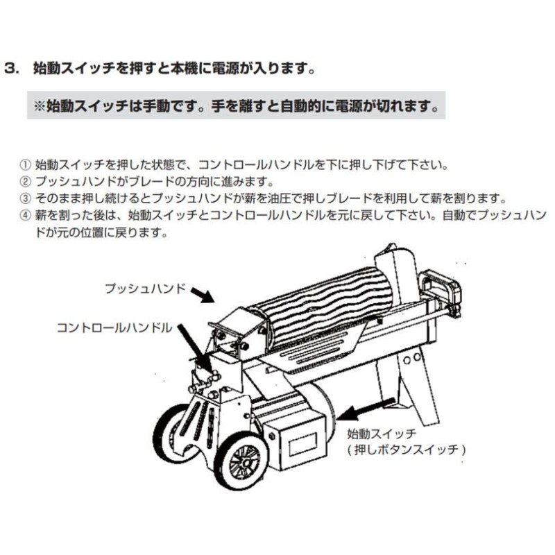 2021秋冬新作】 自由の翼シンセイ 油圧式電動薪割機 4t LS4T-52