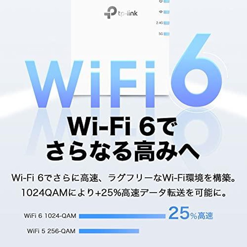 TP-Link Wi-Fi 無線LAN 中継器 Wi-Fi6 対応 2402 + 574Mbps 11ax/ac AP