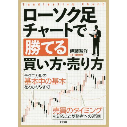 ローソク足チャートで勝てる買い方・売り方