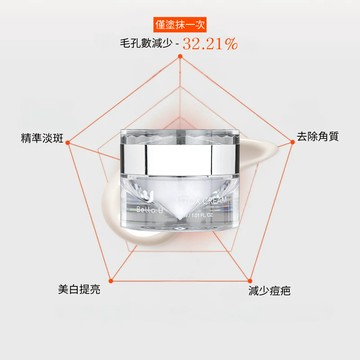 三立嚴選/ 韓國 / 池昌旭代言/ Bello. U 毛孔凝時面霜