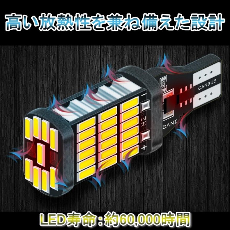 ハイマウントストップランプ LED T16 プレセア R11 H7.1〜H9.7 日産 レッド 2個セット | LINEショッピング