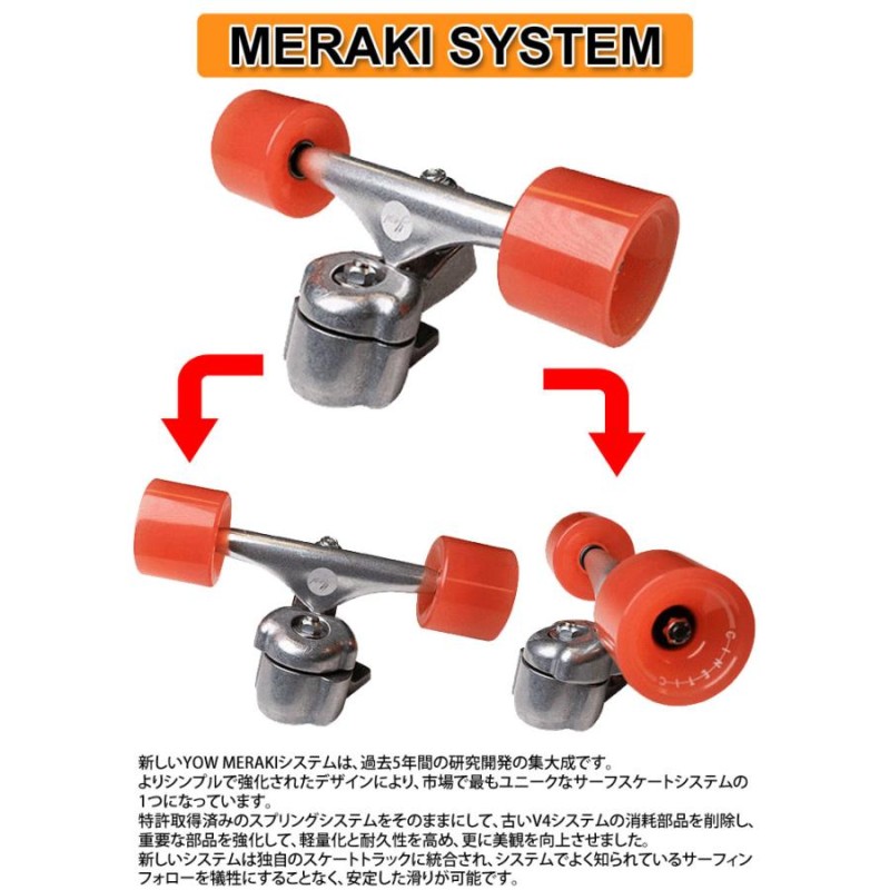 YOW SURFSKATE ヤウ サーフスケート Pukas PlanB 33.5インチ [MERAKI